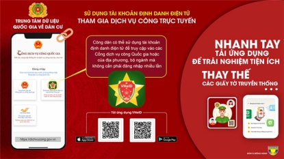 mo hinh 05  trien khai cung cap dich vu cong truc tuyen tren vneid